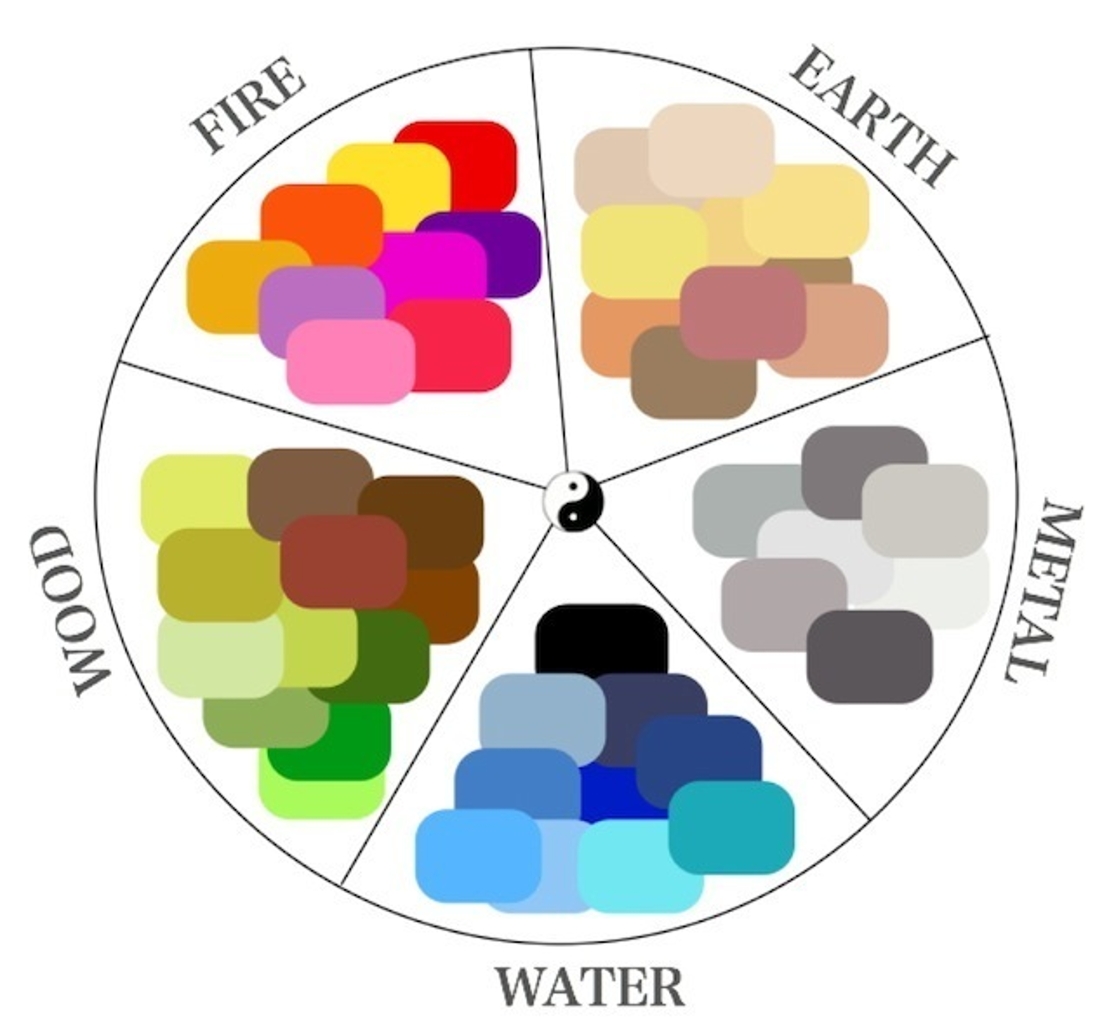 color wheel