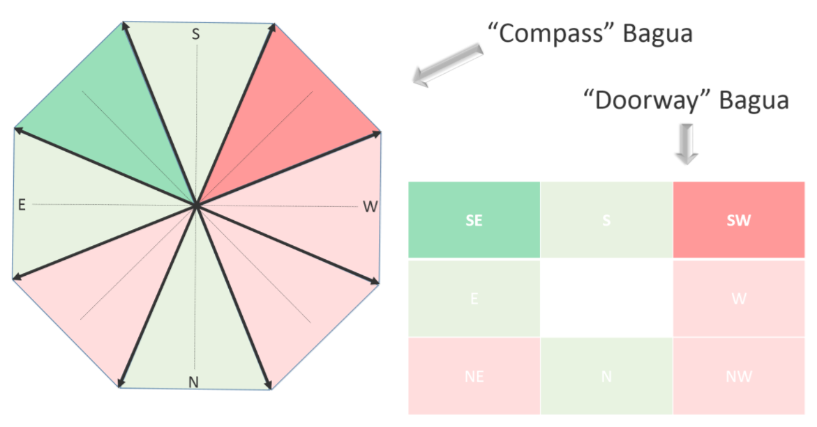 Show maps